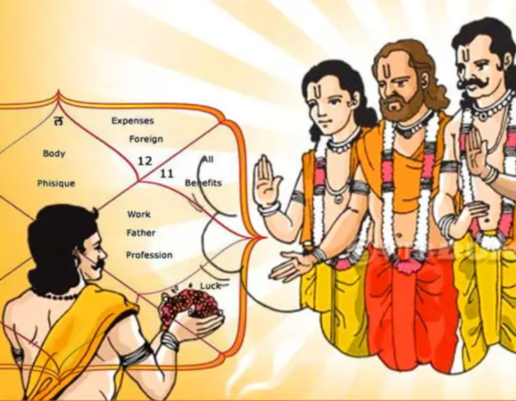 our-services-01 pitru dosh 01